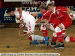 England v Switzerland