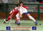 England v Switzerland