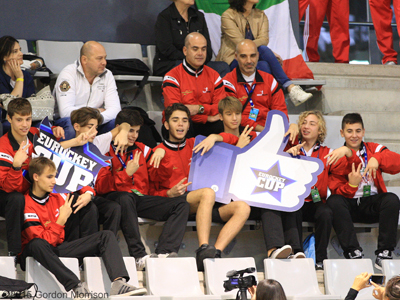 u17eurocup15basbre0900